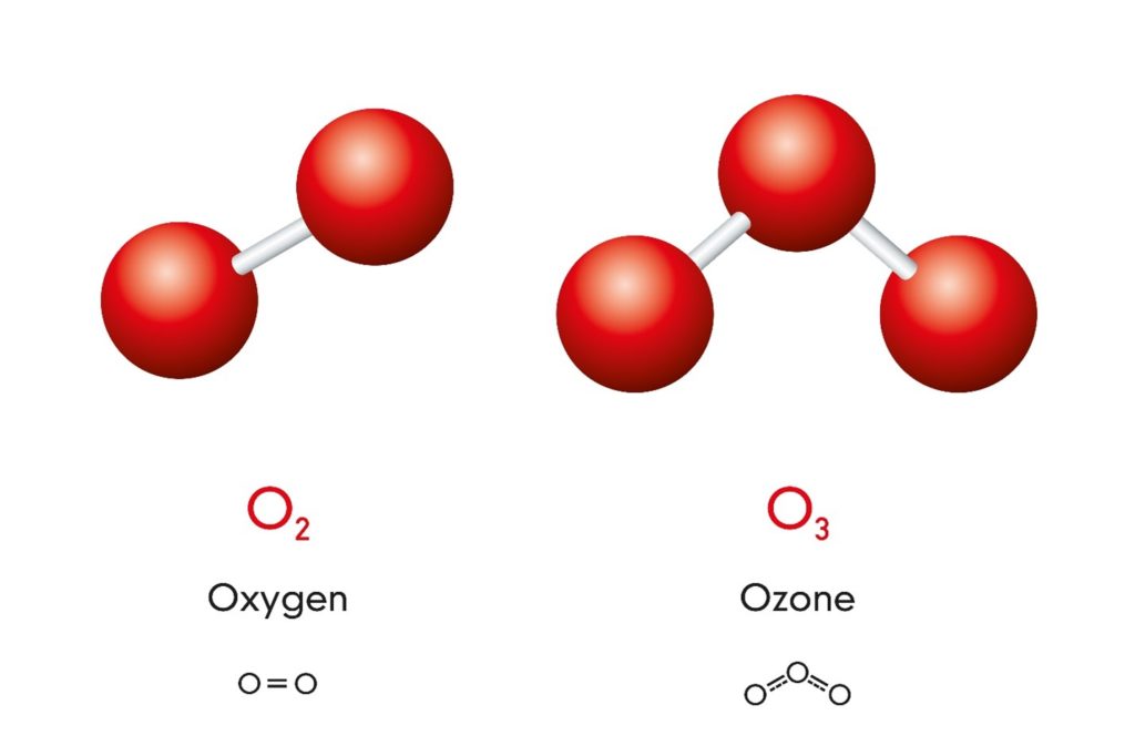 what-is-therapeutic-ozone-why-choose-a-dentist-who-offers-it